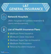 One significant injury or illness can affect your ability to keep up with your classes and end up costing you. L T General Insurance Recruitment L T Health Insurance Compare Policies Check Reviews Izwest Livejournal