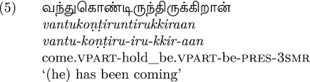 Basic skills in formal letter writing are advantageous, especially if you run a business and you need to build a solid. Thamizhimorph A Morphological Parser For The Tamil Language Springerlink