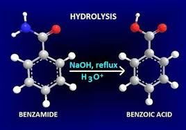 What Is Hydrolysis Reaction In Chemistry With Examples The Hydrolysis Reaction Is An Important Reaction In Chemistr In 2020 Chemical Bond Chemistry Acetic Anhydride