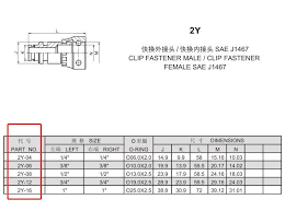 Sae Nominal Size Designation Of Staple Lock Fittings Eaton Winner In 2020 Sae Eaton Staples
