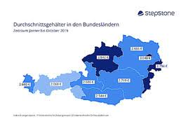 Das klimaabo/ticket ist für die städte löhne, bad oeynhausen und herford erhältlich. Gehalt Die Gewinner Und Verlierer 2019 Stepstone Osterreich Gmbh 17 12 2019