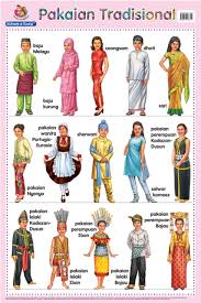 We did not find results for: Traditional Malaysian Outfit Malaysian Clothes Malaysian Culture Traditional Dresses Illustration