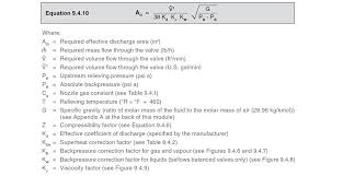 Safety Valve Sizing