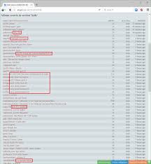 We did not find results for: Massive Child Porn Site Is Hiding In Plain Sight And The Owners Behind It Weblog Sijmen Ruwhof