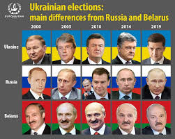 ~top 10 meme countryhumans russia, ukraine, belarus and kazakhstan~. Differences Between Ukrainian Russian And Belarussian Elections Europe