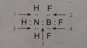 Struktur lewis dari molekul nh3 adalah sebagai berikut. Bank Soal Kimia Kelas 10 Sma Bab Ikatan Kimia Kunci Jawaban Your Chemistry A