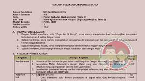 Penyusunan rpp tematik kelas iii tema 4 format 1 lembar/halaman di sesuaikan dengan silabus. Rpp 1 Lembar Kelas 4 Semester 1 Tema 3 Revisi 2021 Guru Maju