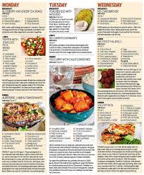 4 hours 5 minutes 400 calories easy get this now: Diet That Can Help You Avoid Or Even Reverse Type 2 Diabetes Revealed Daily Mail Online Easy Diets Diet Loss Easy Diet Plan