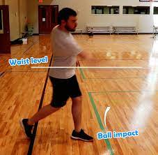 Serve not as consistent or powerful as you want it to be? The Ultimate Guide To Serving In Pickleball Pickleball Kitchen