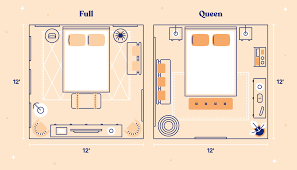 Full Vs Queen Size And Comparison Guide Casper Blog