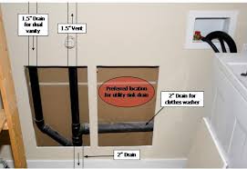 adding laundry sink to washer drain