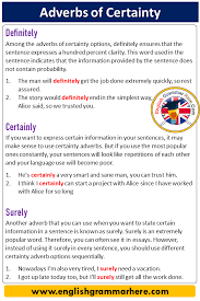 Adverbs Of Certainty Definition And Example Sentences Table Of Contents Adverbs Of Certaintydefinitelycertainlysurelyundoubt In 2020 Good Vocabulary Adverbs Sentences