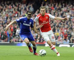 Kepa, james, azpilicueta, zouma, silva, chilwell, jorginho, gilmour, mount, pulisic, havertz. Arsenal Vs Chelsea Player Ratings Chelsea Played Physical Football While Arsenal Were Wastefull