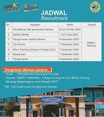 Informasi dan pendaftaran seluruhnya dilakukan secara online di. Lowongan Kerja Pt Boyang Industrial Lowongan Kerja Purwokerto Facebook
