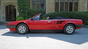 Expert tire recommendations based on how, what and where you drive. Ferrari Mondial Qv Cabriolet Definitive List Cars
