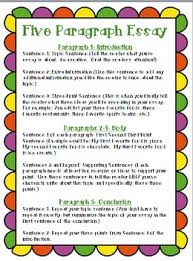 While writing an expository essay, you need to examine your chosen subject thoroughly. Rubric For Five Paragraph Expository Essay
