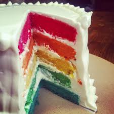 Cuisine De Meme Moniq On Instagram L Interieur Du Rainbow Cake Rainbow Cake Rainbowcake Cuisine Food Homemade Faitma Cake Rainbow Food Cake Decorating