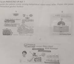 Tentukan Jenis Apakah Masing Masing Gambar A B Dan C Di Atas Iklan Poster Atau Slogan Jelaskan Brainly Co Id