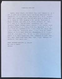 CORNELIUS T. TEW 1911-1912 Cornelius Tate Tew was born