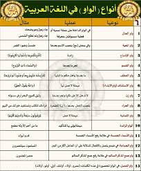 محمد قوزع 5braljkdo7i3gyo Twitter