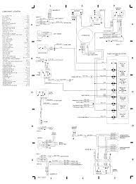 A wiring diagram is a streamlined traditional pictorial depiction of an electric circuit. 1997 Jeep Wrangler Turn Signal Wiring Diagram Wiring Diagram Fix Live Reader Live Reader Romafitnessfestival It