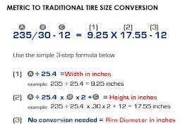 How To Measure Golf Cart Tires Wheel Offset Golfcartking Com