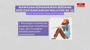 Pelancaran semula wawasan itu amat penting berikutan jurang pendapatan. Infografik Wawasan Kemakmuran Bersama 2030 Dan Racangan Malaysia Ke 12 Youtube