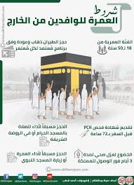 المسار الإلكتروني لحجاج الداخل 1442. Ø§Ù„ØµØ­Ø© Ø§Ù„Ø³Ø¹ÙˆØ¯ÙŠØ© ØªÙƒØ´Ù Ø´Ø±Ø· Ø£Ø³Ø§Ø³ÙŠ Ù„Ù…ÙˆØ³Ù… Ø§Ù„Ø­Ø¬ 2021 Ø¨ÙˆØ§Ø¨Ø© Ø£Ø®Ø¨Ø§Ø± Ø§Ù„ÙŠÙˆÙ… Ø§Ù„Ø¥Ù„ÙƒØªØ±ÙˆÙ†ÙŠØ©