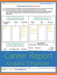 Awesome Career Report Graphic Organizer Aligned To Georgia S 5th Grade Career Portfolio Project College Graphic Organizers Career Counseling High School Fun