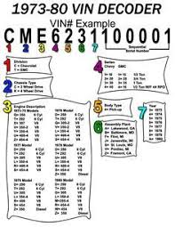 1973 1980 Gmc Chevy Truck Vin Decoder Chevy Truck Parts