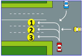 Bagaimanakah daya beda soal ujian sekoalah (uas) teori kejuruan dikelas xi jurusan teknik pemesinan smkn 2 depok sleman tahun ajaran. Soal Ujian Sim C Dan Jawaban Lengkap Terbaru 2021 Kanalmu