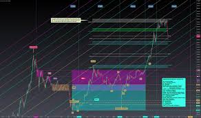 Get the cryptocurrency market overview — bitcoin and altcoins, coin market cap, prices and charts. Gepn0pcq7c191m