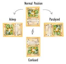 Pokémon is a trading card game that allows players to buy extra cards and customize their own deck for gameplay. Pojo Com Pokemon Rules
