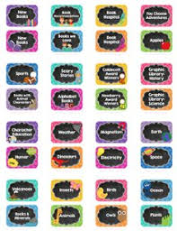 Hulu terengganu atau ulu terengganu merupakan sebuah daerah yang agak terpencil di negeri terengganu namun mula dikenali setelah adanya projek hidroelektrik kenyir. 25 Pss Ideas Classroom Library Labels Library Labels Chalkboard Theme