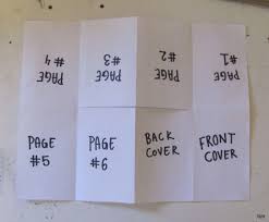 Content 1 1024x847 Jpg 1024 847 Book Making Book Binding Mini Books