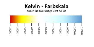 Latest on wr kelvin benjamin including news, stats, videos, highlights and more on nfl.com. Lichtbiologie Farbtemperatur Kelvin Und Wie Sie Auf Stimmung Wirkt