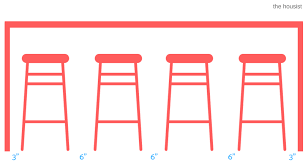 Check spelling or type a new query. Bar Stool Buying Guide How To Buy The Perfect Bar Stool The Housist