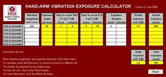 Hand Arm Vibration Exposure Workforce First