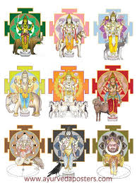 pin by p kst on hindus hindu deities hindu dharma shri