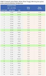 Jadual berbuka puasa & imsak johor bagi keseluruhan kawasan atau zon negeri johor. Waktu Berbuka Puasa Dan Imsak 2018 Bagi Kawasan Johor