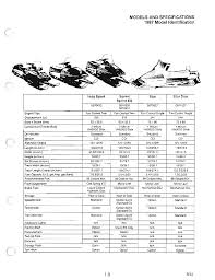 1988 polaris long track reverse snowmobile service repair manual