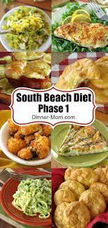 Pin On Best Diet To Lose Weight