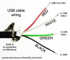 Which Wires In A Usb Wire Are The Positive And Negative For Power Budgetlightforum Com Electronic Engineering Computer Technology Usb Cable
