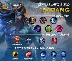Badang coheres all his strength into his fists and performs an overwhelming fist wind, dealing 220 (+70% total physical atk) points of. Mini Guide For Badang Photo Mobile Legends Universe Facebook