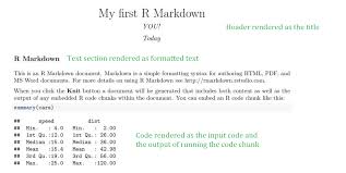 You may knit each chapter in a separate r session, and bookdown will merge the markdown output of all chapters to render the book. Introduction To R Markdown Geeksforgeeks