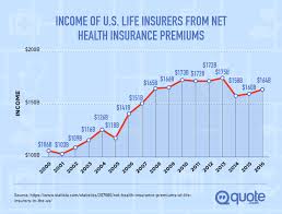 Today, we humbly ask you to defend catholic online's independence. An In Depth Review Of Obamacare Quote Com