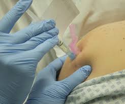 Image result for Intramuscular Injection