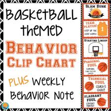 basketball sports theme behavior chart clip chart