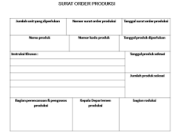 Faktur ini sedianya tidak harus dibuat secara khusus jika pengusaha kena pajak telah membuat faktur penjualan dan faktur penjualan secara sah difungsikan juga sebagai faktur pajak. Contoh Surat Order Produksi Contoh Surat
