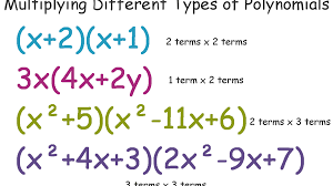 Multiply definition, to make many or manifold; Multiply Polynomials With Examples Foil Grid Methods Owlcation